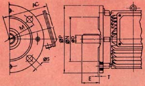 flange mounted